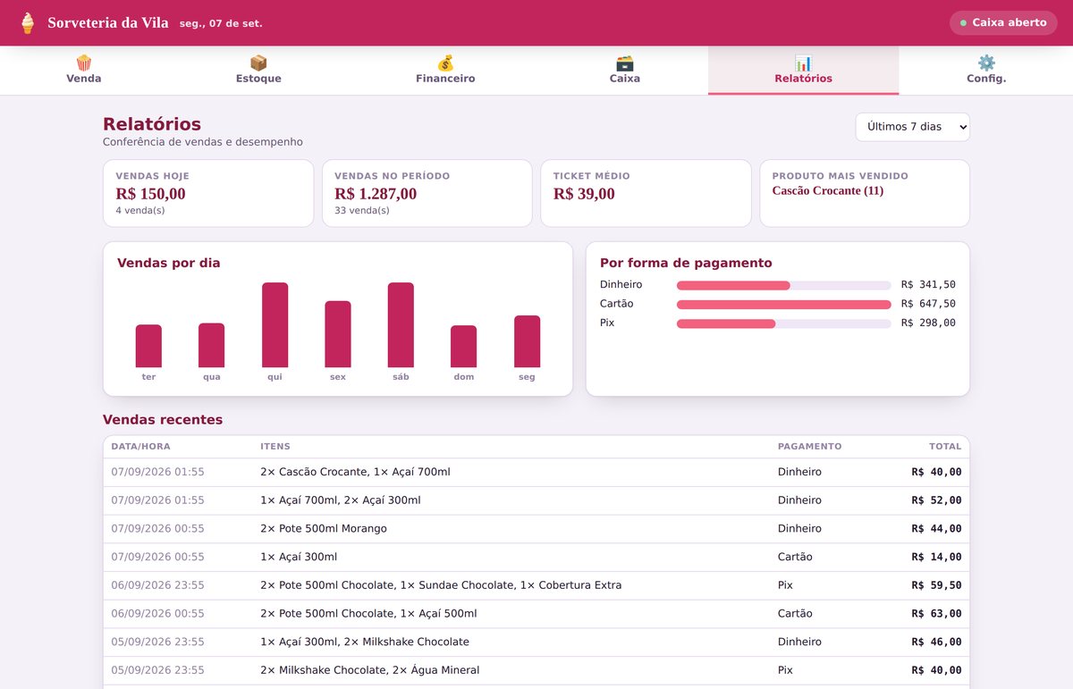 Tela de relatórios de vendas do Sorvi